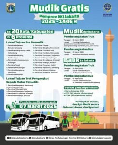 Mudik Gratis Pemprov DKI 2025: Angkut Motor Pakai Truk, Begini Cara Daftarnya!